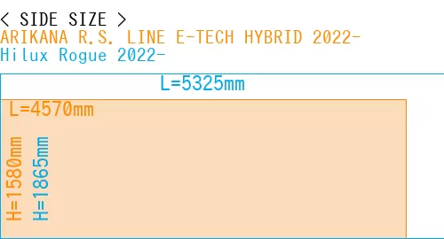 #ARIKANA R.S. LINE E-TECH HYBRID 2022- + Hilux Rogue 2022-
